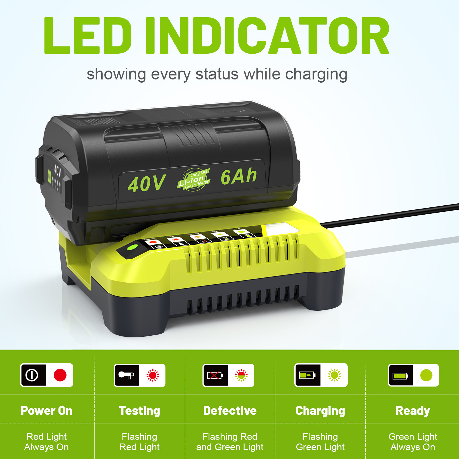 OP401 Fast Charger For Ryobi 40V OP408VNM Lithium Battery OP406VNM OP40602 LED