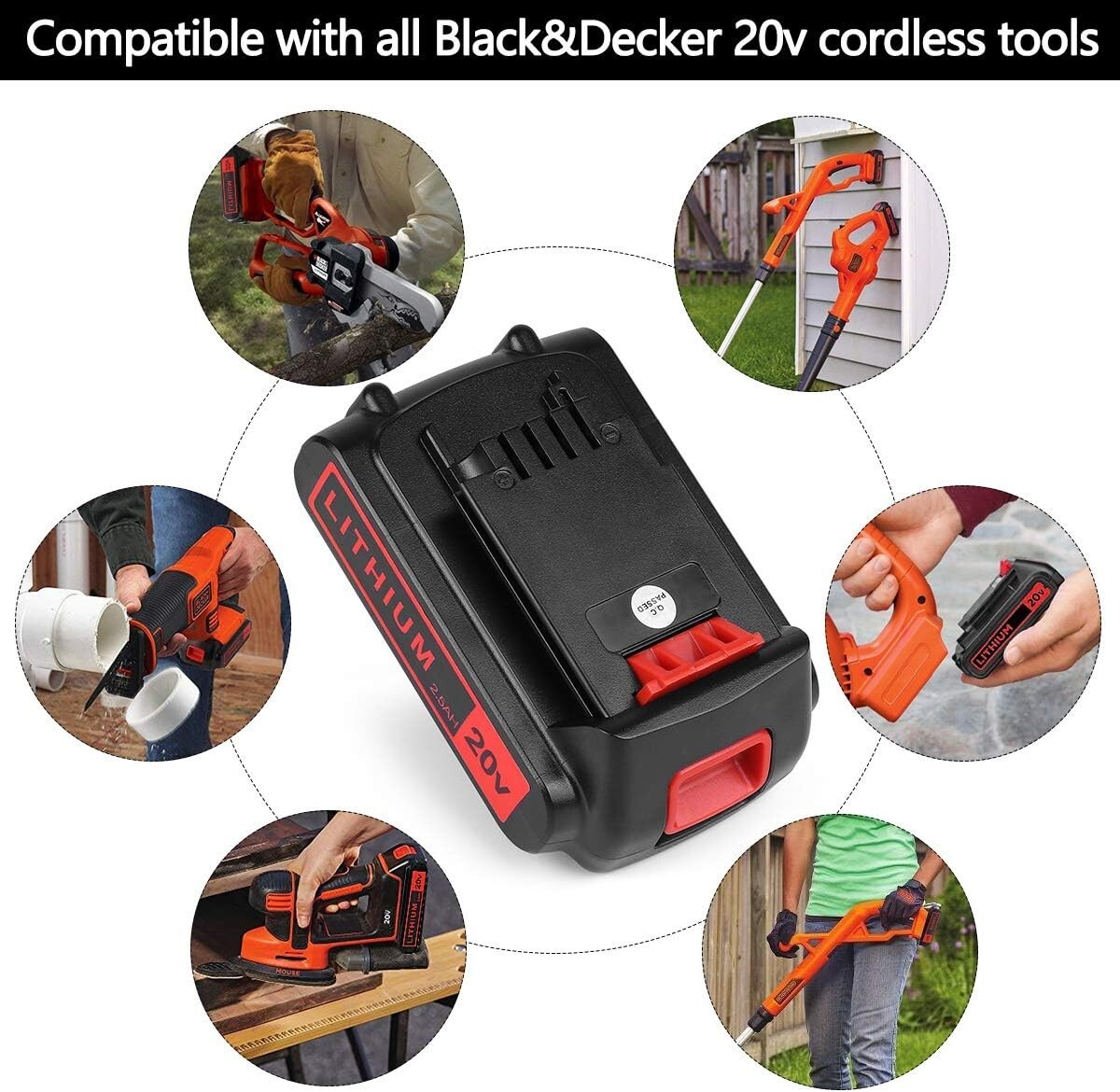 2PACK 20V Lithium-ion 2.0Ah Battery for BLACK DECKER LBXR20 LBXR2520 LBXR2020