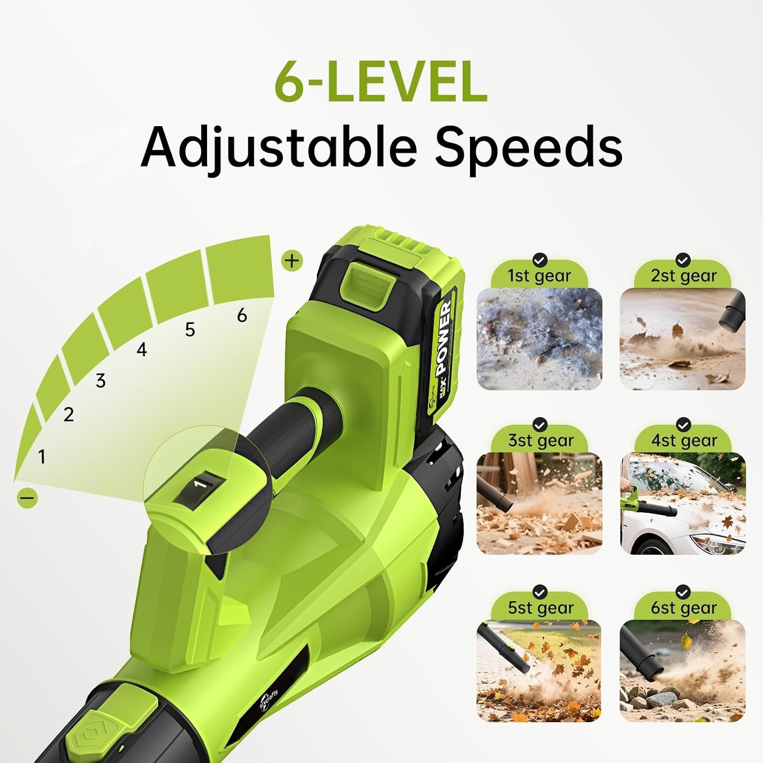 Ultra-Lightweight Cordless Leaf Blower – 21V Rechargeable with Dual Batteries