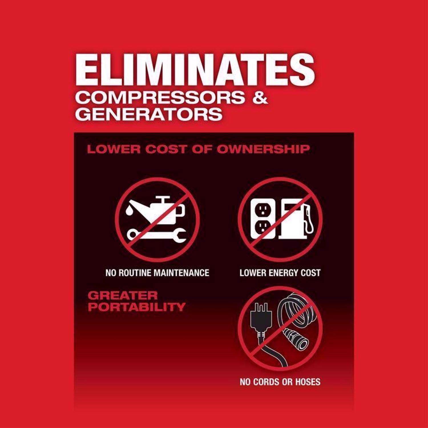 Milwaukee 2867-20 M18 FUEL 1 in. Cordless Brushless Impact Wrench Tool Only