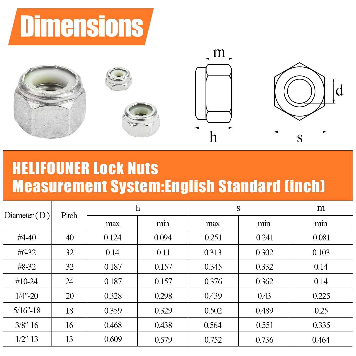 HELIFOUNER 25 Pieces 1/4″-20 Nylon Insert Hex Lock (25 pcs), Silver