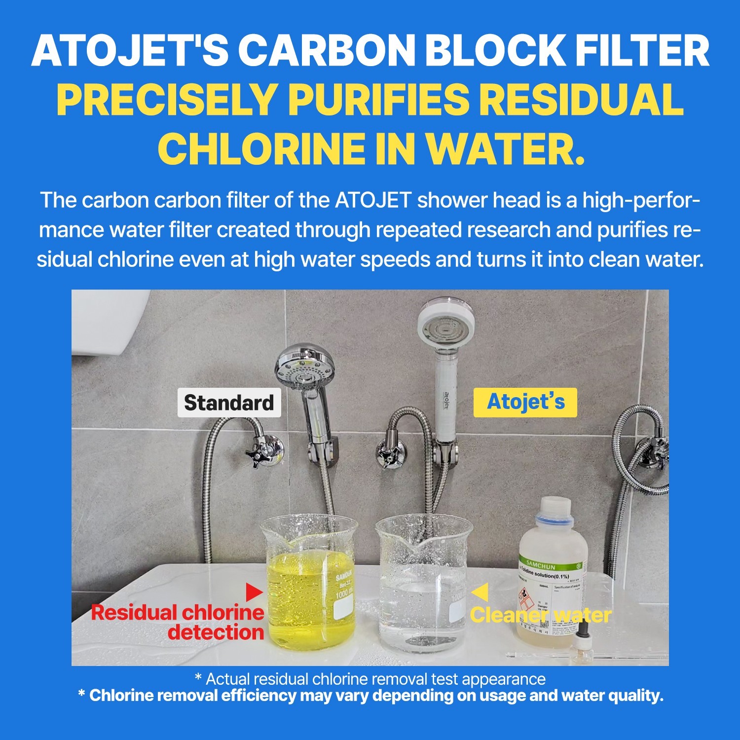 ATOJET Filter Showerhead | Single 1 month Set (Hose, Mount, Teflon Tape, Wrench)
