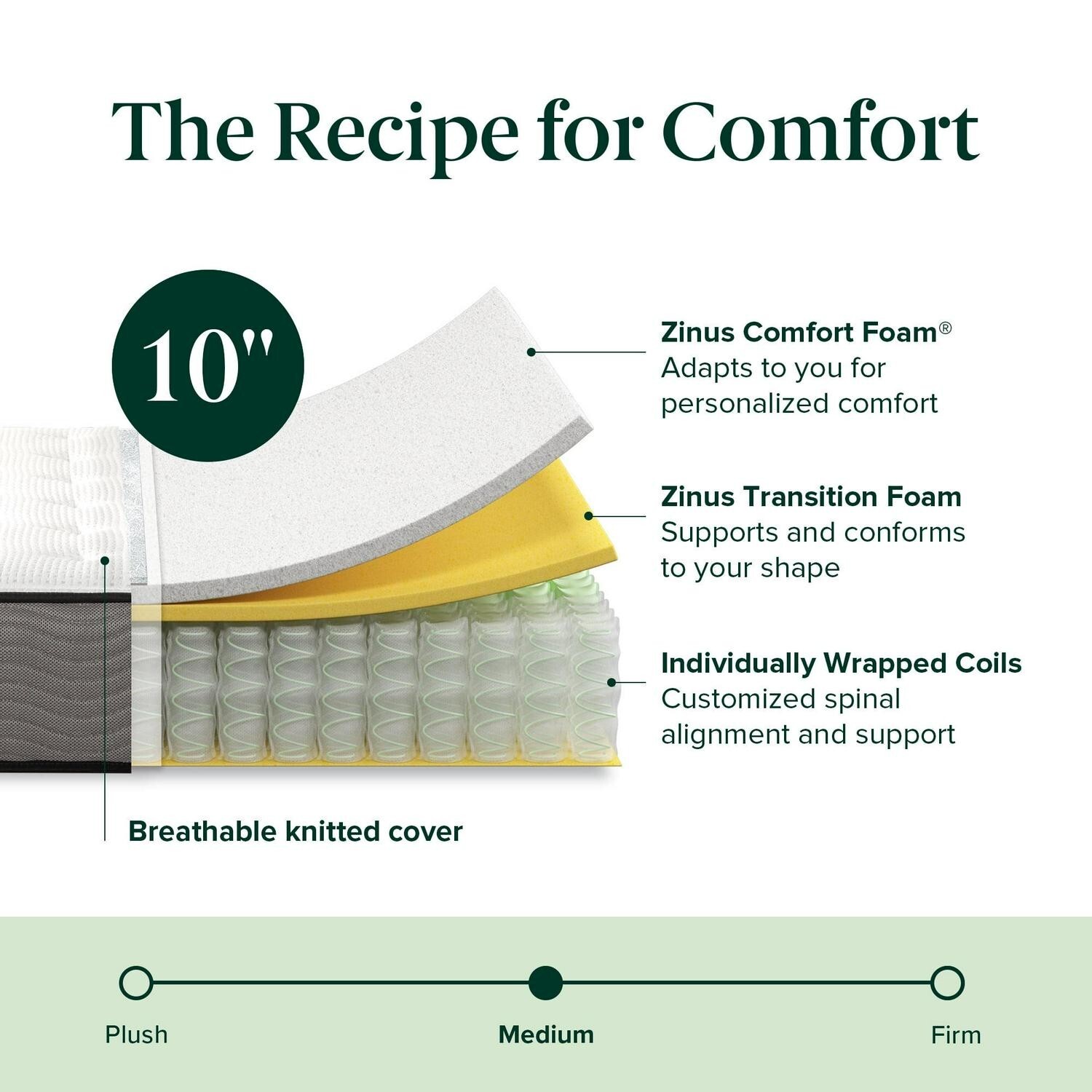 Zinus Pressure Relief Extra Firm Hybrid Mattress Comfort Foam and Pocket Spring