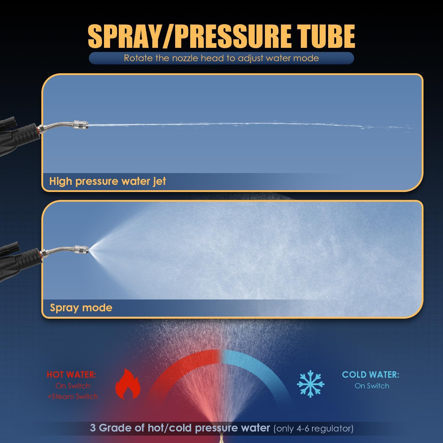 1700W Pressurized Steam Cleaner,Heavy Duty Portable Steamer for Car Detailing, H