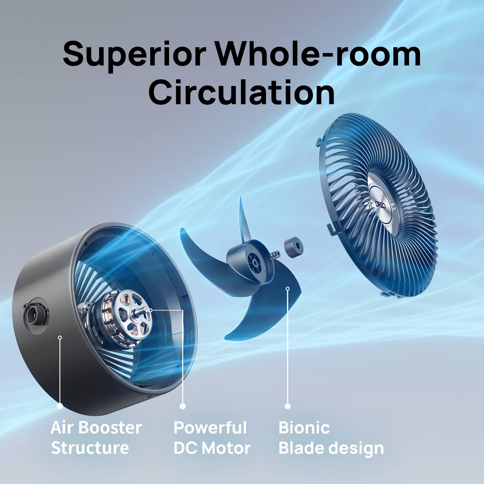 DREO – 70ft Powerful Airflow, 28db Quiet Table Air Circulator Fans for Whole …