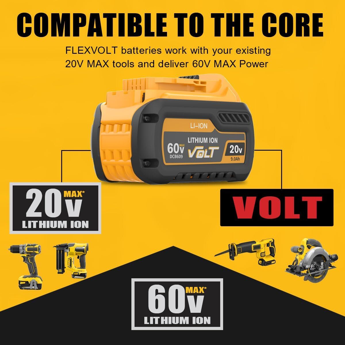 2 Pack For DeWALT DCB609-2 20/60V 9.0Ah 12.0Ah MAX FLEXVOLT Lithium-Ion Battery