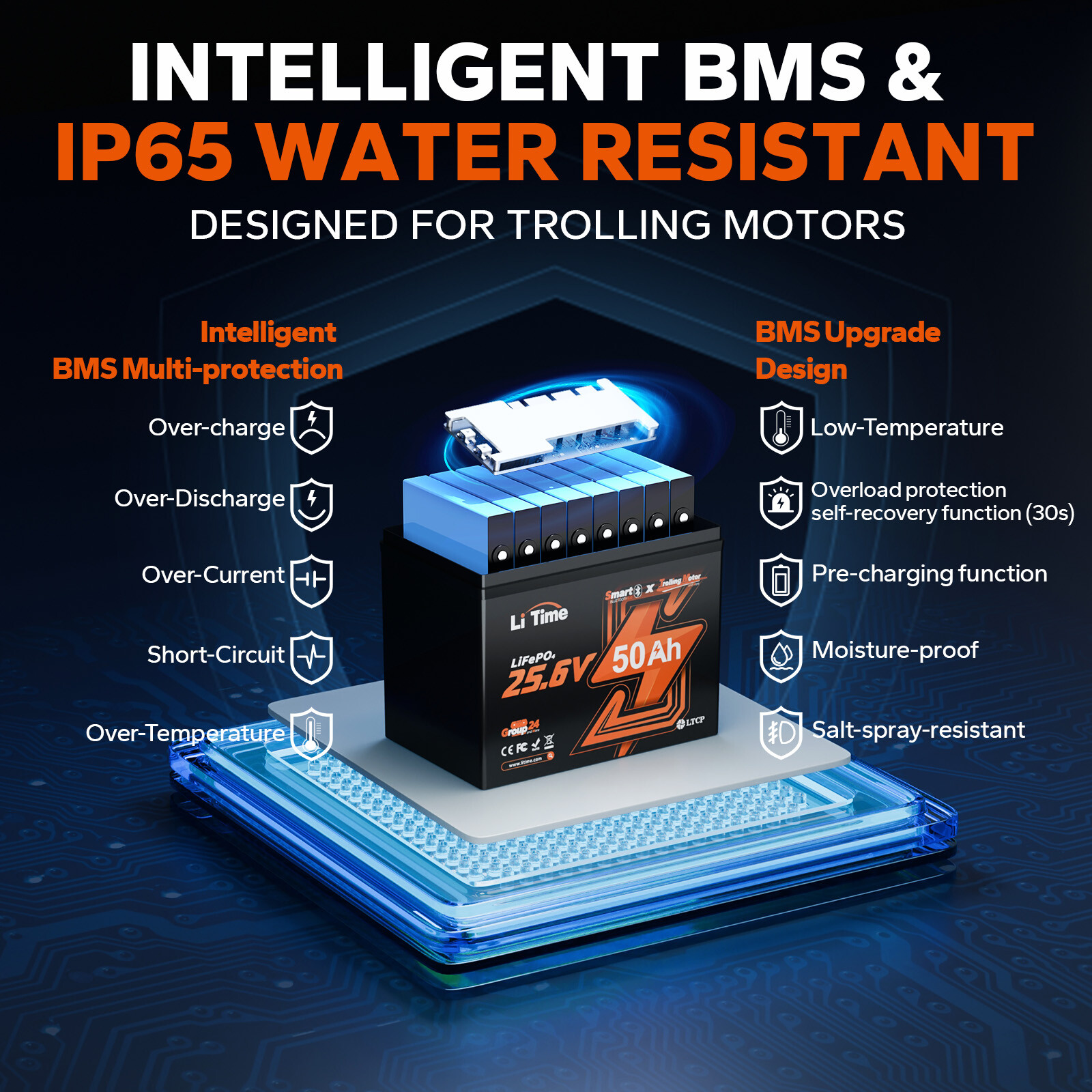 LiTime 24V 50Ah TM Bluetooth LiFePO4 Lithium Battery For Trolling Motor Solar