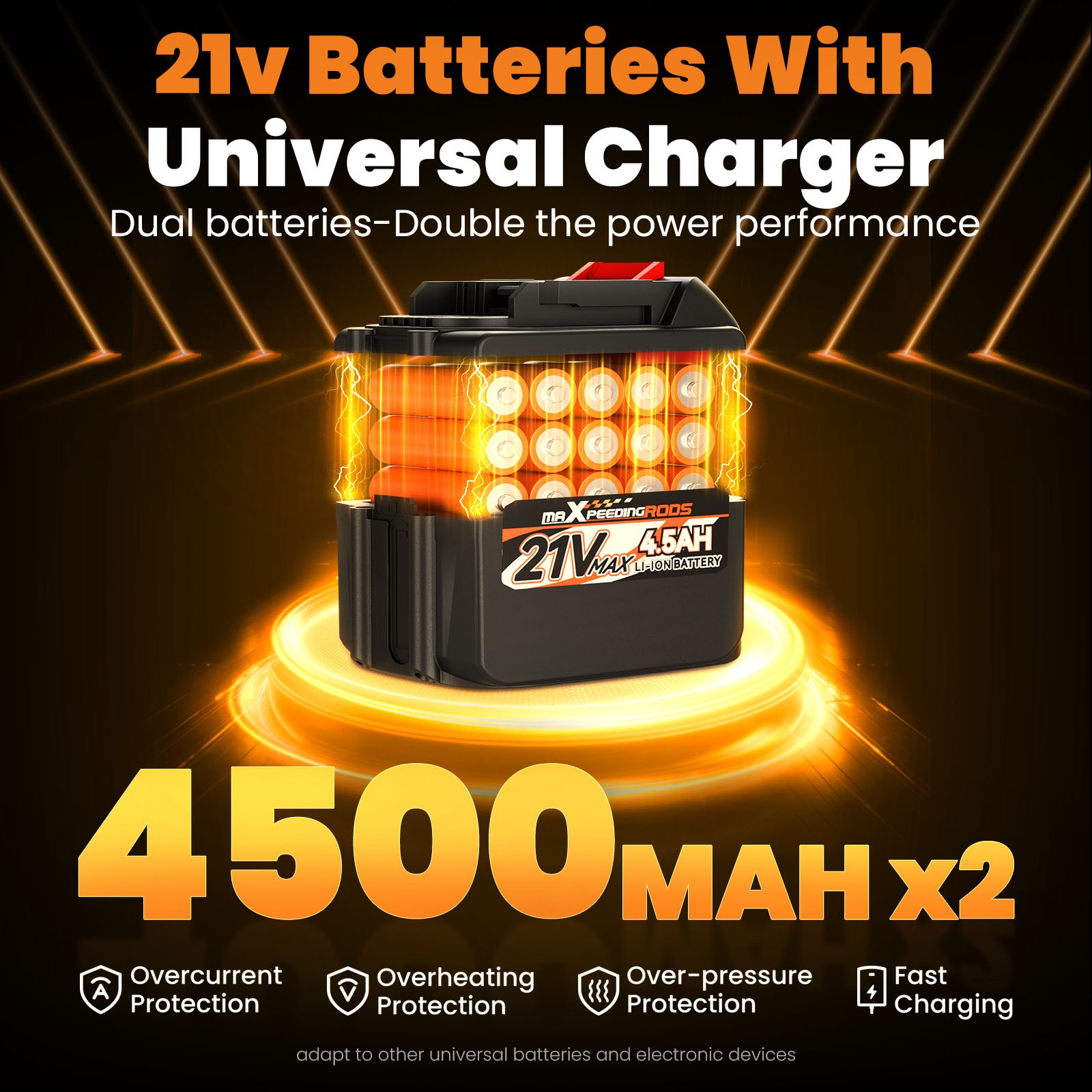 160 MPH Leaf Blower 580 CFM Cordless 2x21V 4500mAh Brushless Lightweight