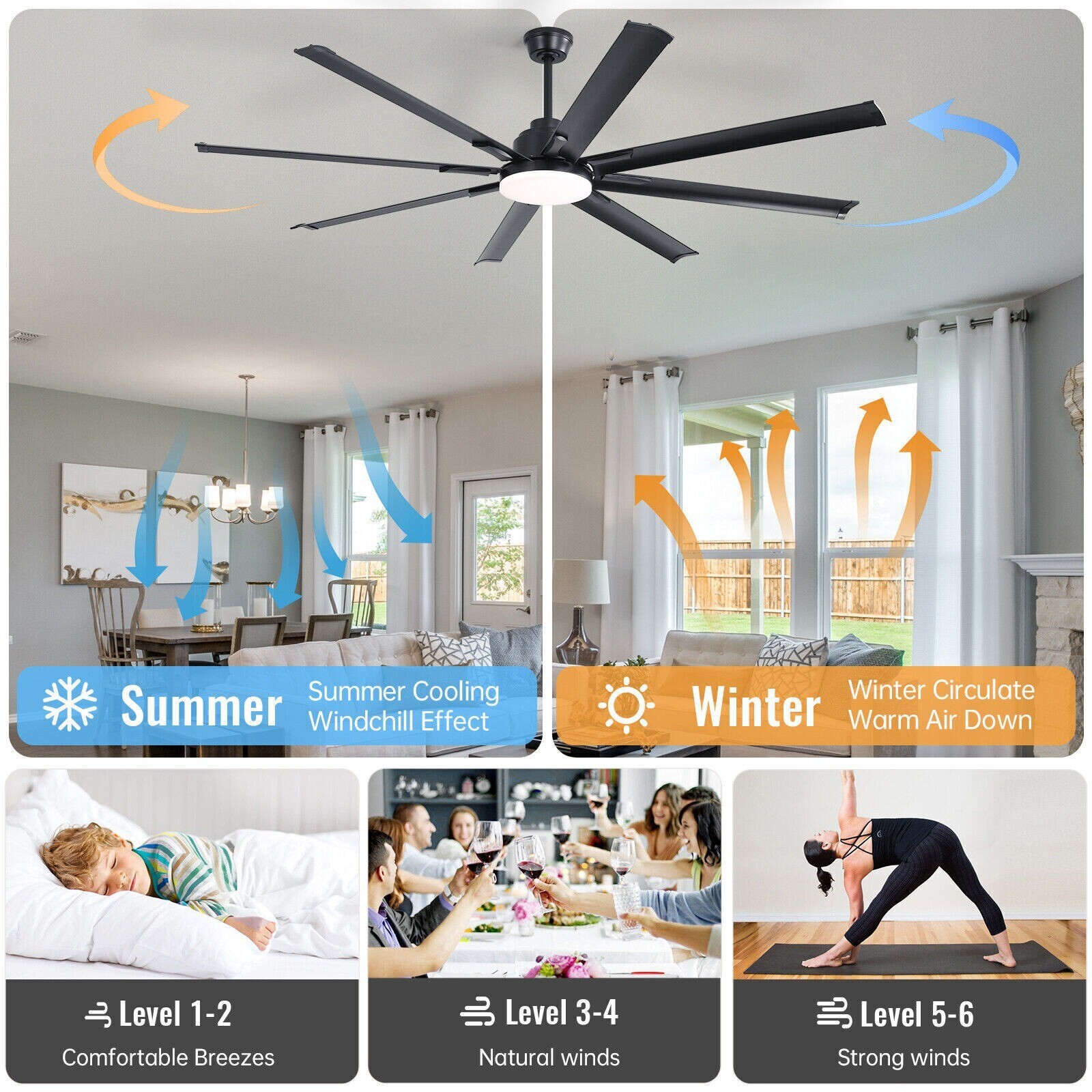 72in,Smart Large,Ceiling Fans,Stepless Dimming LED,APP/Voice/Remote,Google/Alexa
