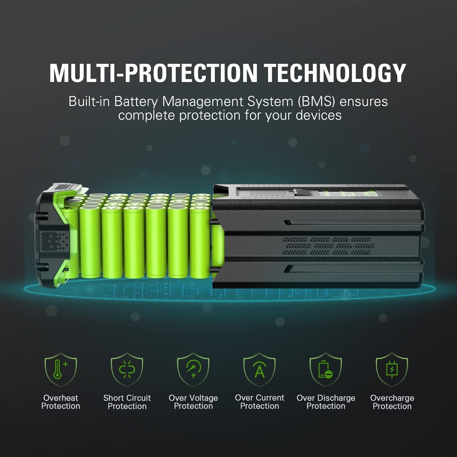 Versatile 80V 4.0Ah Lithium-Ion Battery – Maximum Performance & Low Emissions