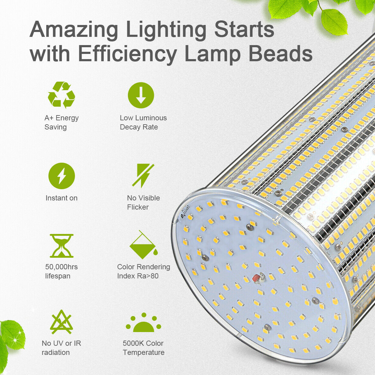 300Watt LED Corn Bulb Light Replace 1500W MH/HPS Warehouse Parking Lot Light ETL
