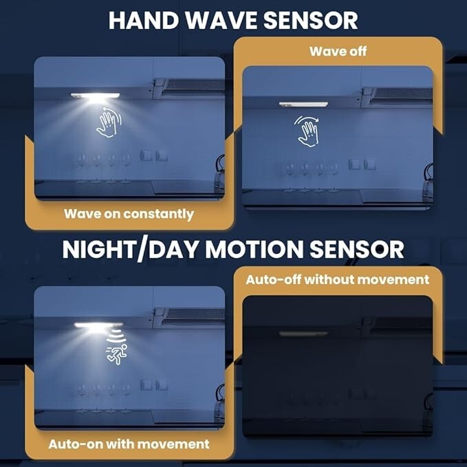 VYANLIGHT Wireless LED Cabinet Light – Motion Sensor, Hand Wave, Rechargeable