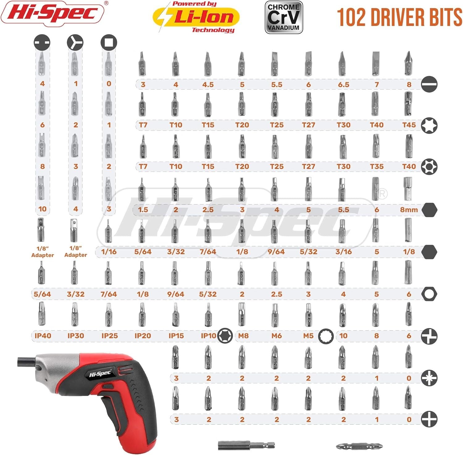 Hi-Spec Cordless 3.6V 1300mAh Li-ion Battery Power 4 LED Screwdriver & 102 Piece