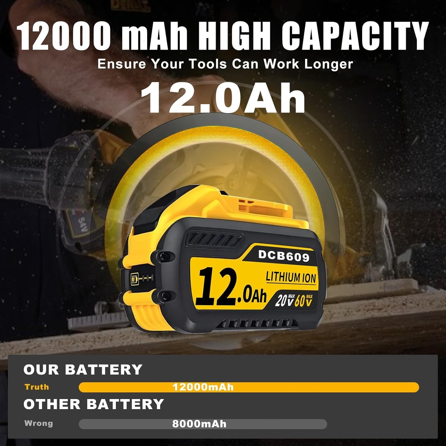 4-Pack 9Ah for DEWALT 20V/60V FLEX VOLT Lithium-Ion Battery DCB609 DCB612 NEW