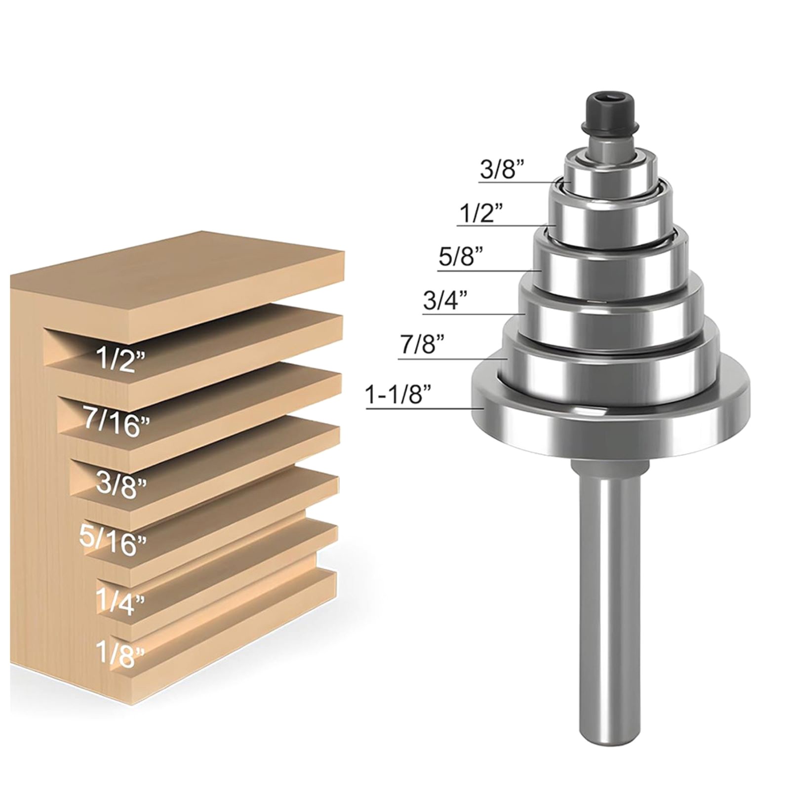 New 1/4 Inch Shank Rabbet Router Bit SetWith 1/2in (12.7mm) Cutting Width