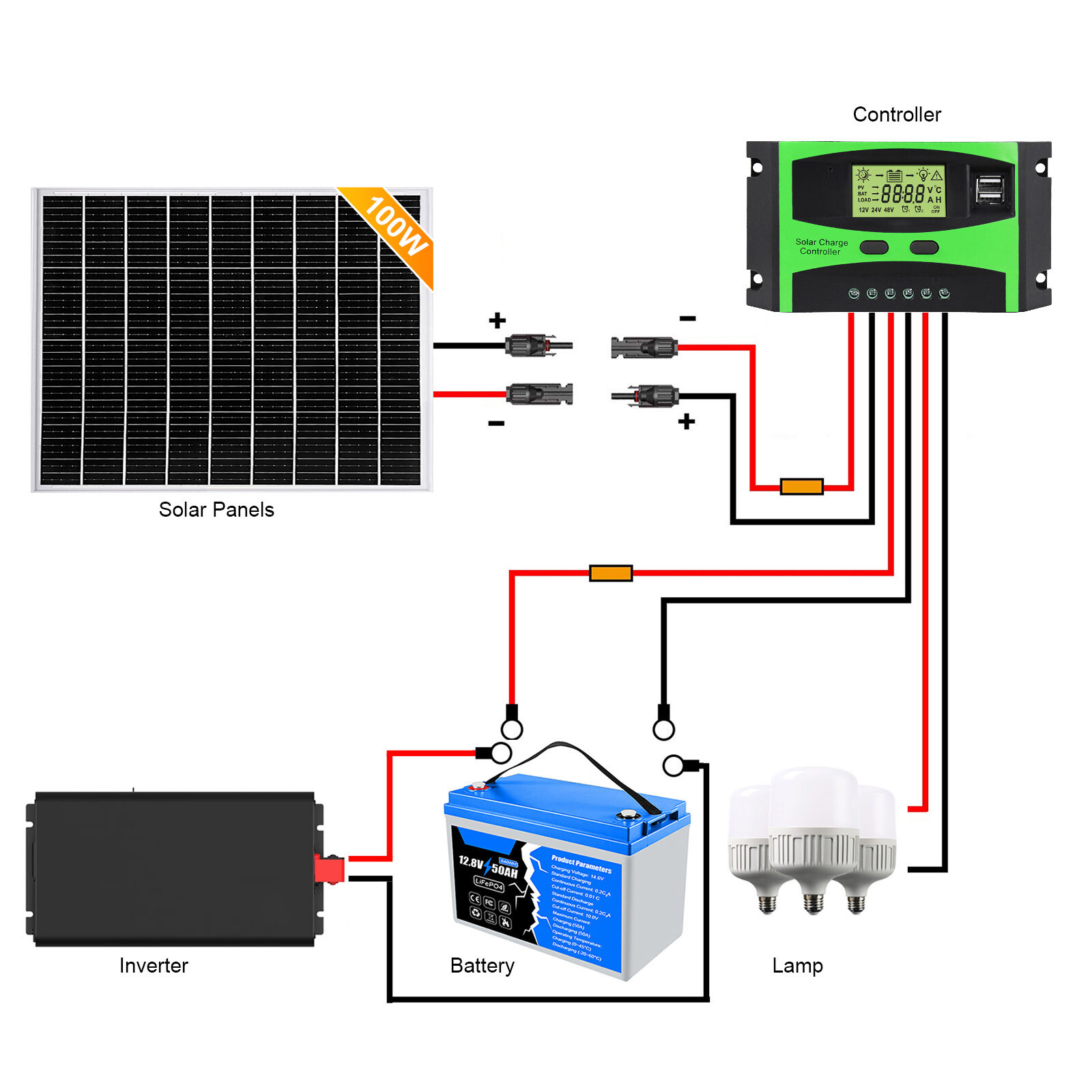 100W Solar Pane Kit 12V Battery Charger with MPPT Controller For Home RV Marine