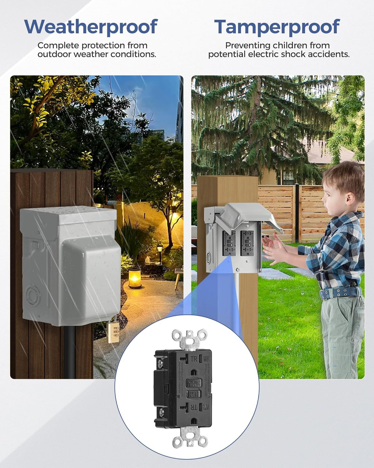 Outdoor Outlet Box, Waterproof Outdoor Electrical Outlet Box, Dual 20 Amp WRTR G