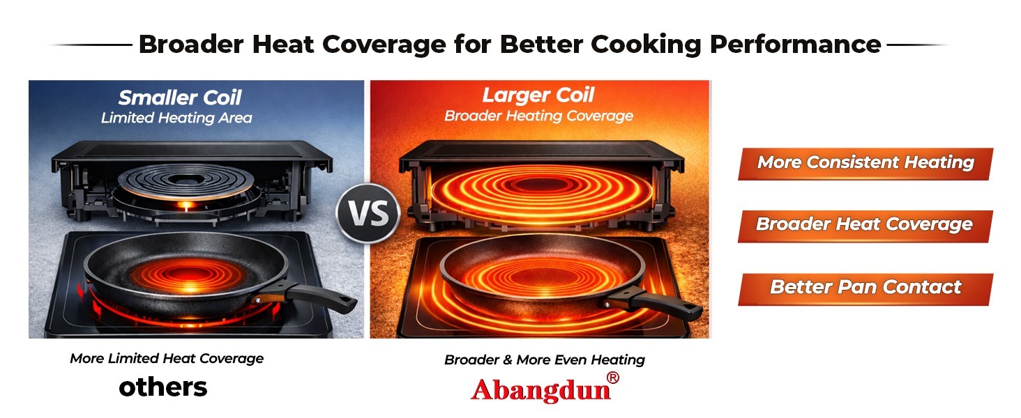 Abangdun 1700W 100V～185V Induction Cooktop Wok With Pan Electric Stove Burner
