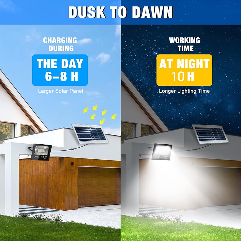 6500K 500W Outdoor Solar Flood Light Street Security Floodlight Dusk to Dawn