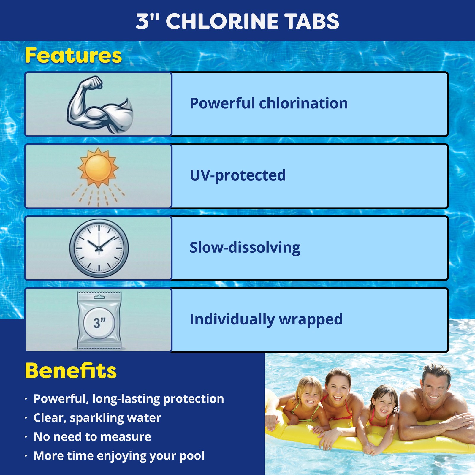 In The Swim 3 Inch Stabilized Chlorine Tablets for Sanitizing Swimming Pools –