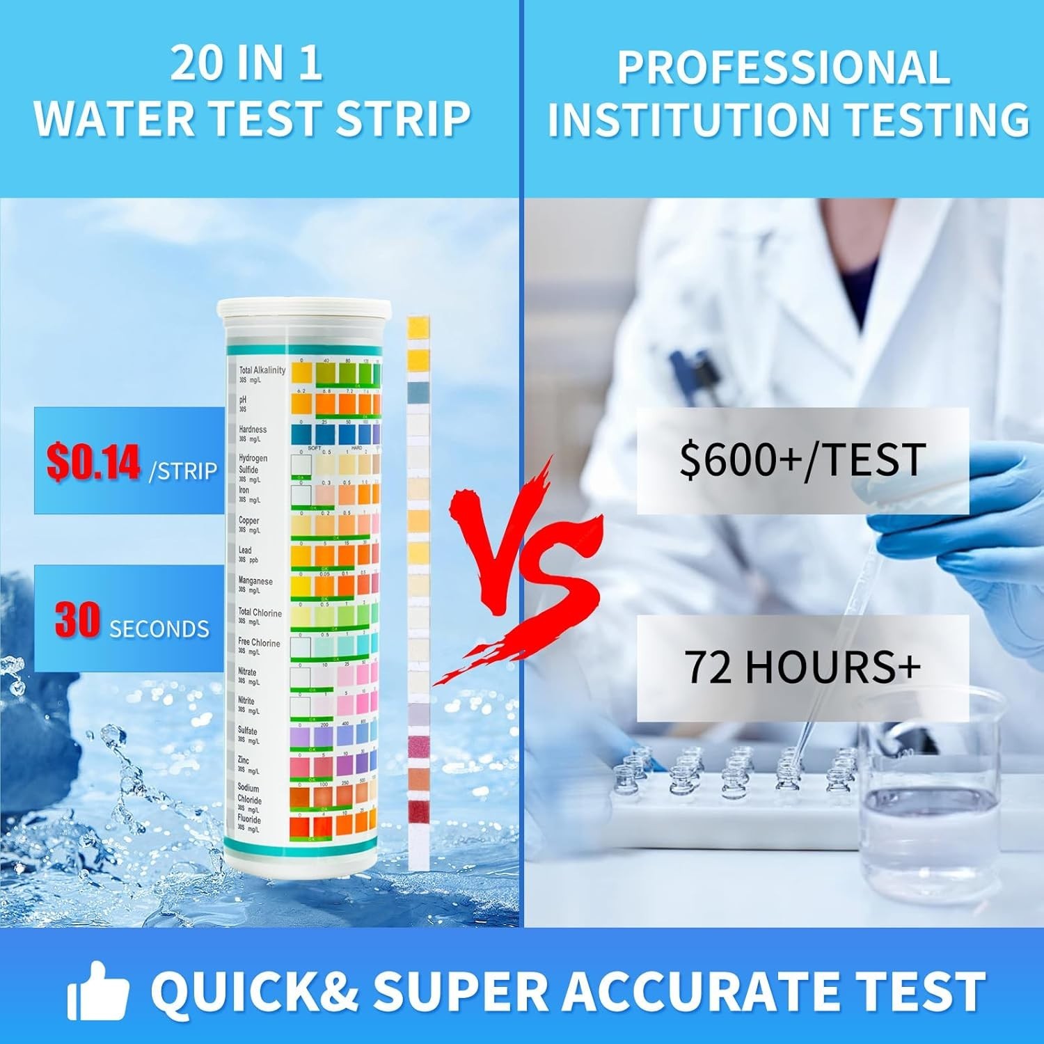 20 in 1 Complete Drinking Water Test Kits, 125 Strips-Well, Tap, Home, City Wate