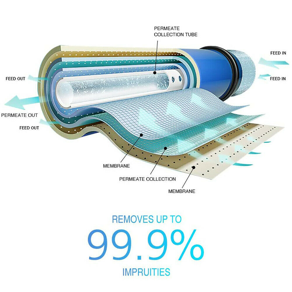 Reverse Osmosis Carbon Water Filter Cartridge Replacement For 5 6 7 Stage System