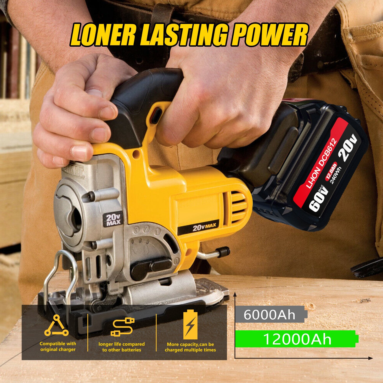 For DEWALT FLEXVOLT 20V/60V MAX 9Ah / 12Ah Li-Ion Battery DCB609 DCB606 DCB612