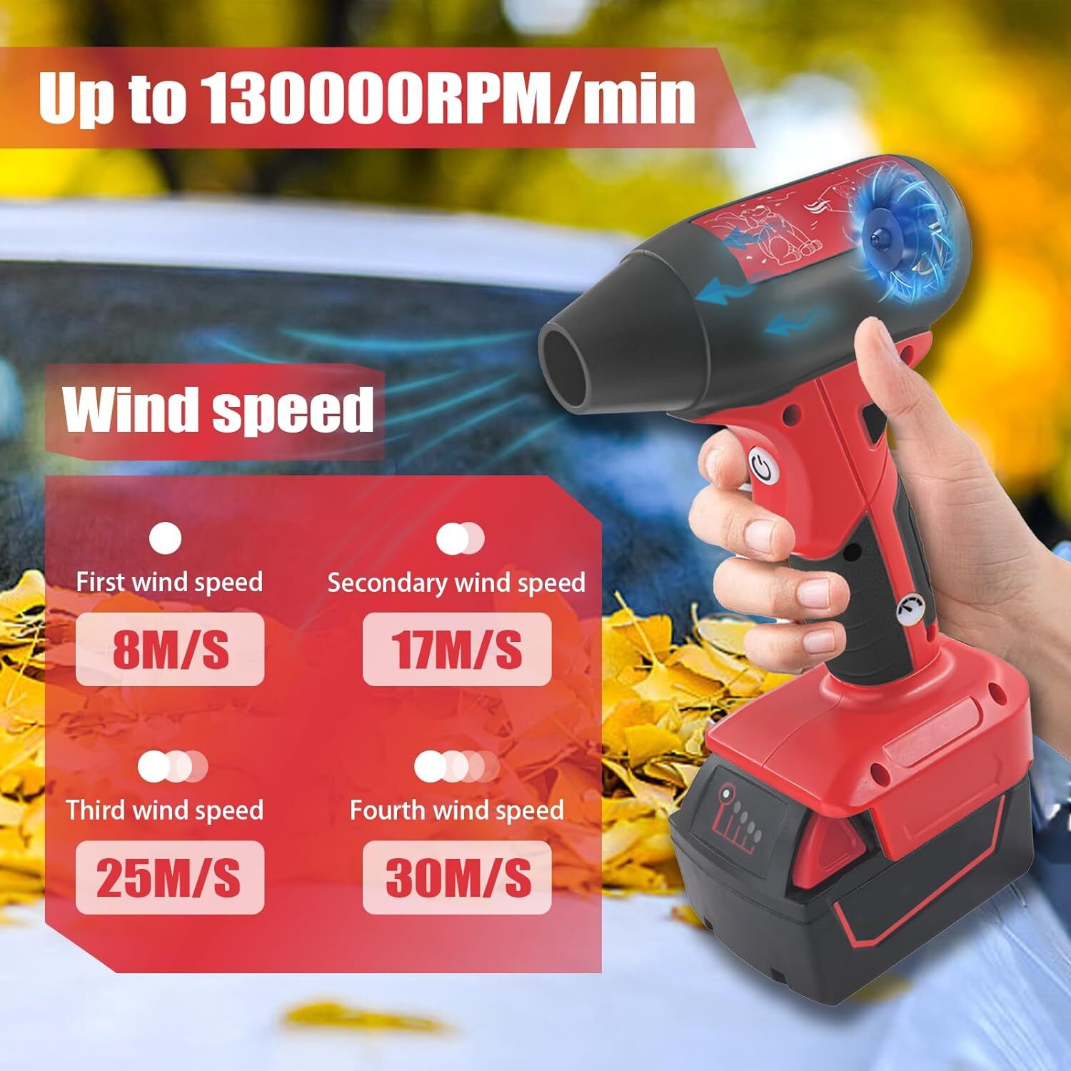 Electric Jobsite Air Blower for Milwaukee Battery Cordless Leaf Blower Handheld