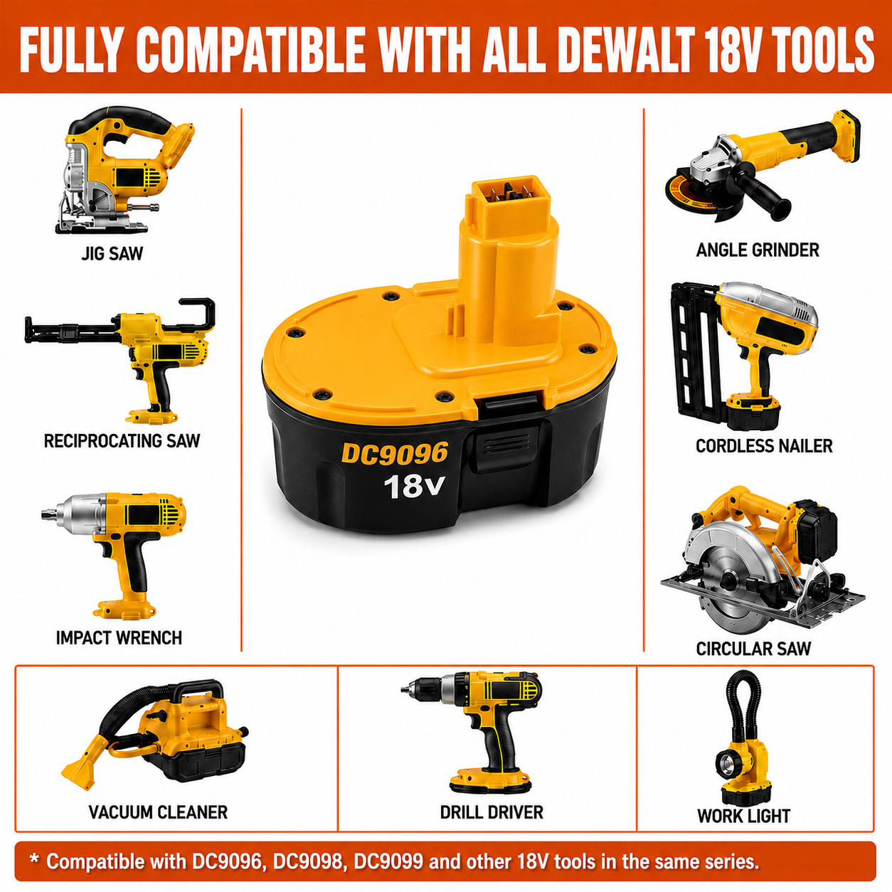 For Dewalt 18V DC9096 DC9098 DC9099 XRP Replacement Battery 5000mAh Ni-MH 90Wh