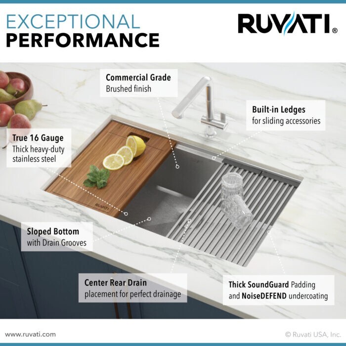 Ruvati 32-inch Workstation Undermount Single Bowl Kitchen Sink – RVH8301