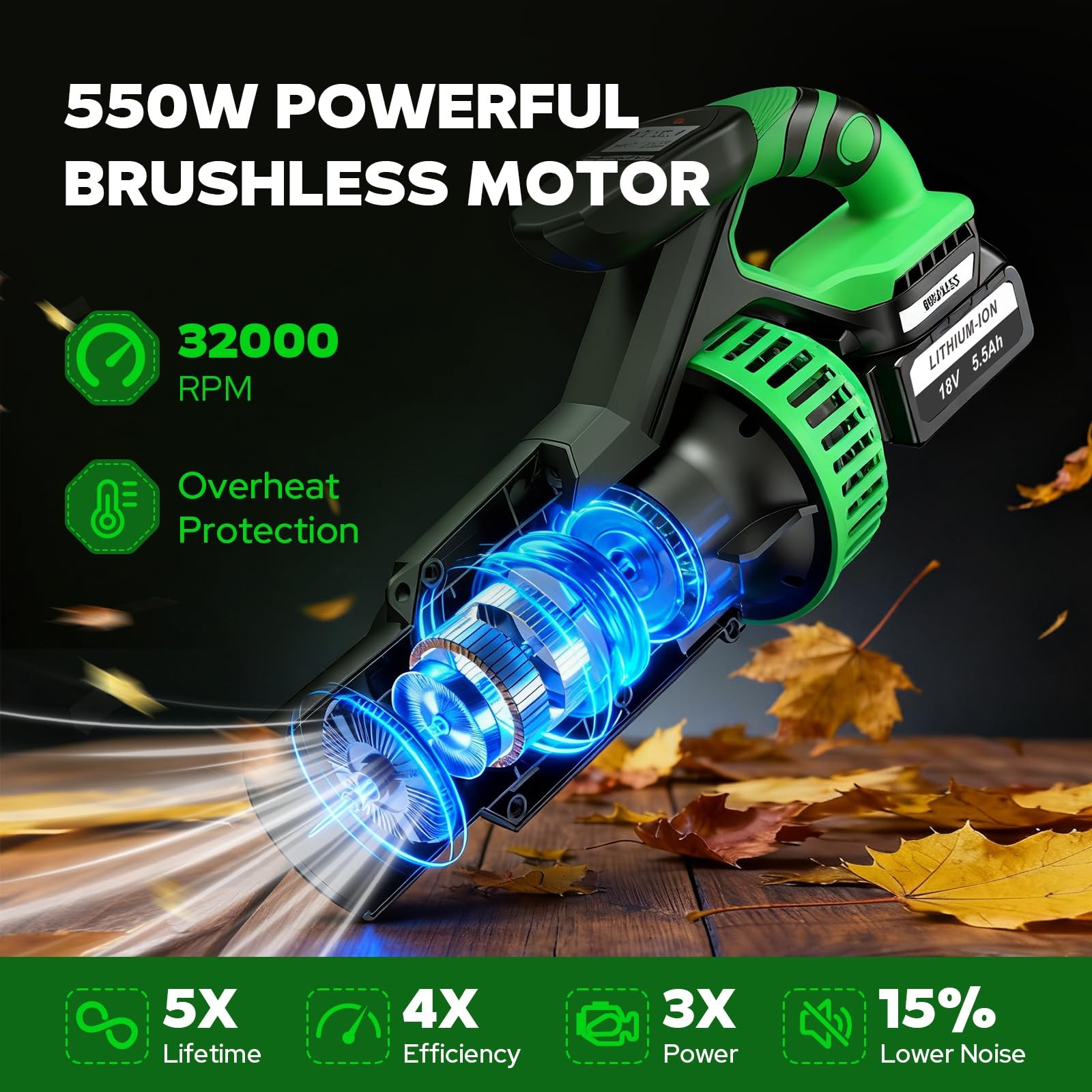 Leaf Blower Cordless with 2X 5500 MAh Battery and Charger, 750 CFM/240 MPH Br…