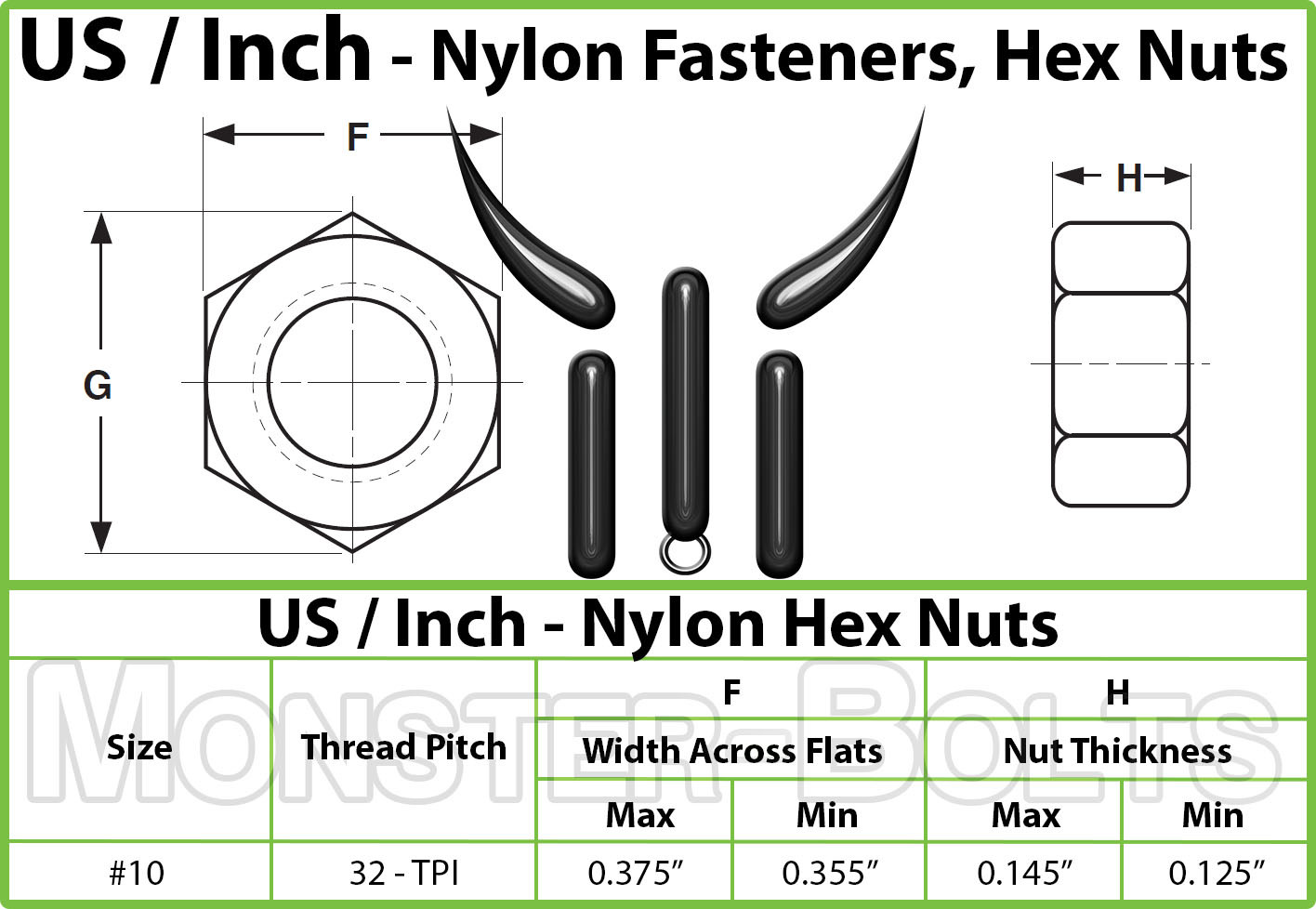 #10-32 Nylon Hex Nuts white for Machine Screws – SAE Fine Thread – Made in USA