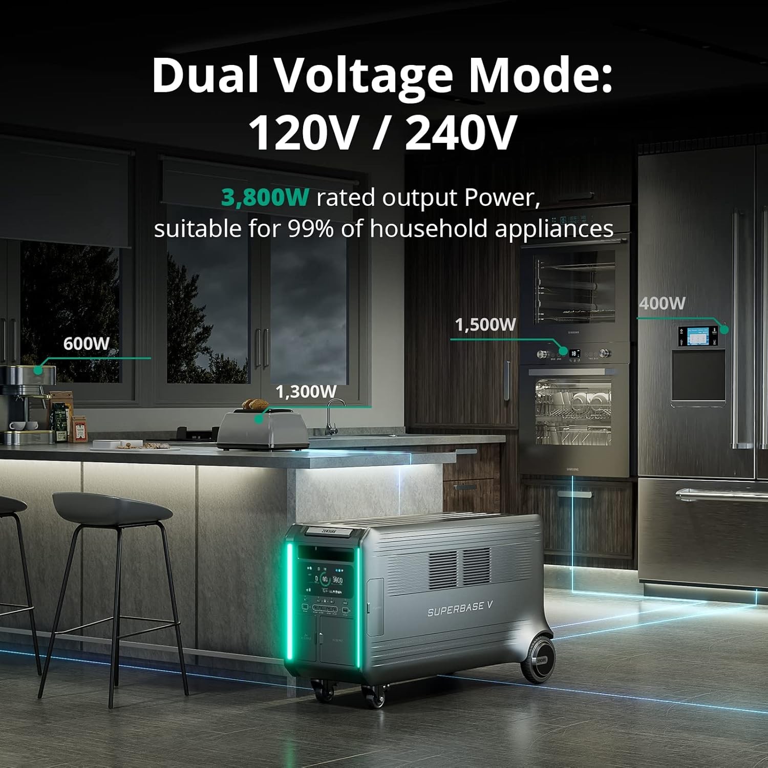 Zendure Power Station,Solar Generator SuperBase V 4.6KWh Expandable Home Battery
