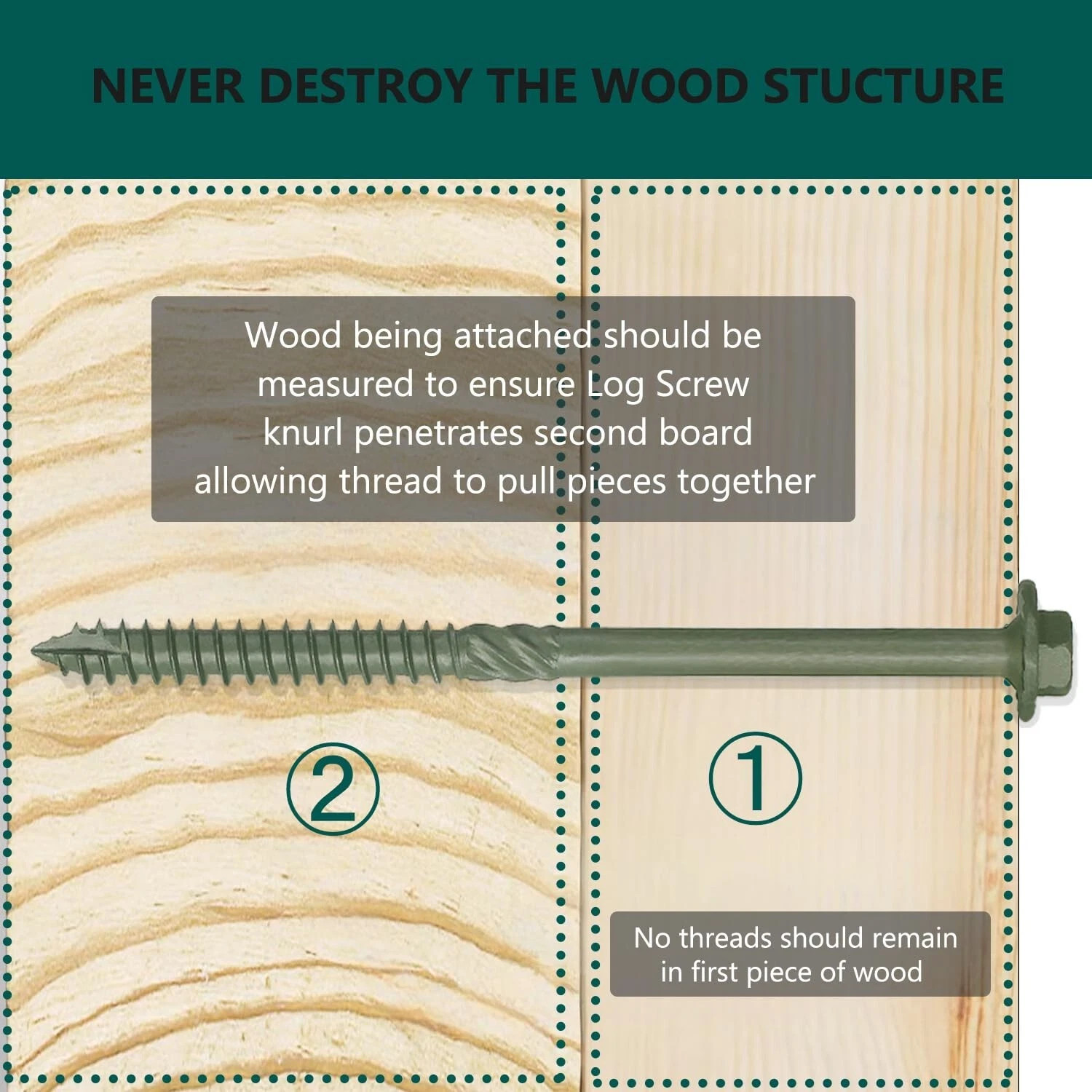 Heavy-Duty Green Timber Structural Wood Screws with Hex Socket 14*8″ Extra Long