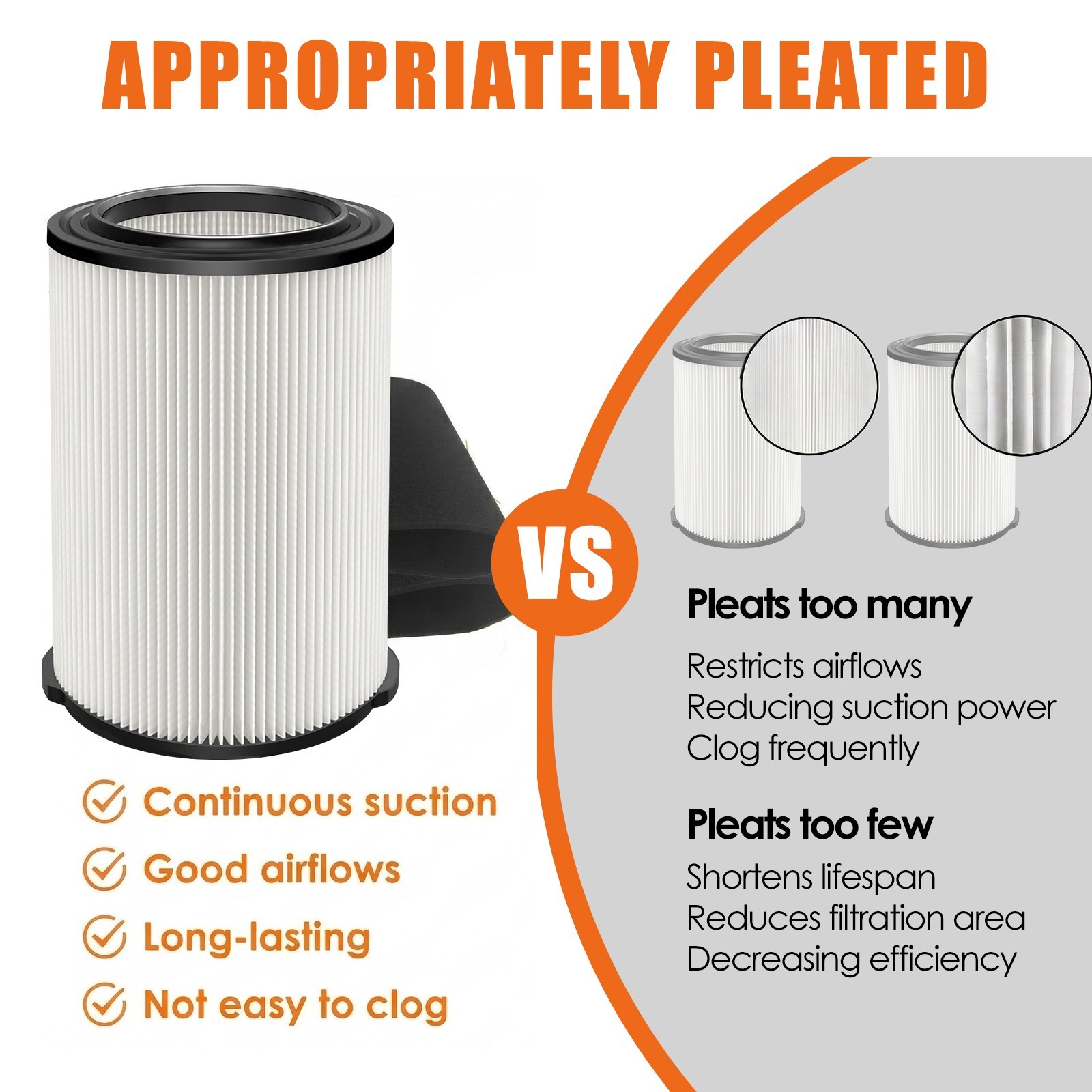 2pcs VF4000 Vacuum filter Replacement for RIDGID Shop Vac Wet/Dry Vacuum Garage