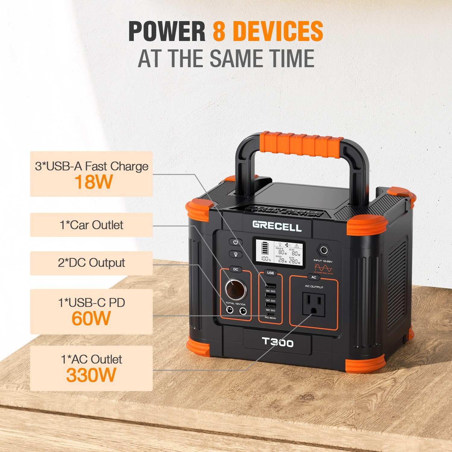 GRECELL 300W Portable Power Station Solar Generator Backup Battery RV Camping