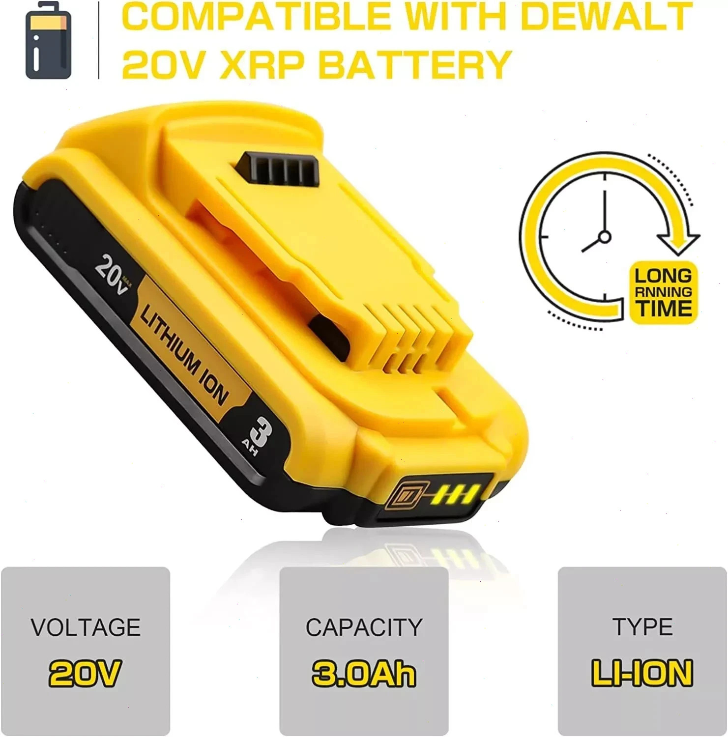 2Pack For DeWalt 20V 20 Volt Max XR 3.0AH Lithium Battery DCB206-2/Dual Charger