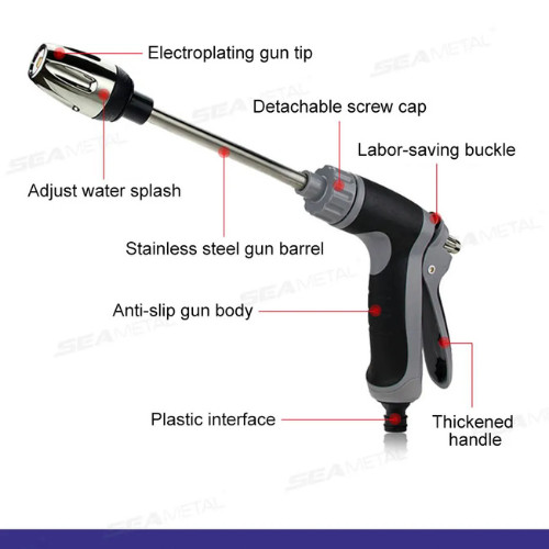 Hose Hawk Pressure Washer Nozzle Pro 360° Rotating 3 Spray Modes Compact