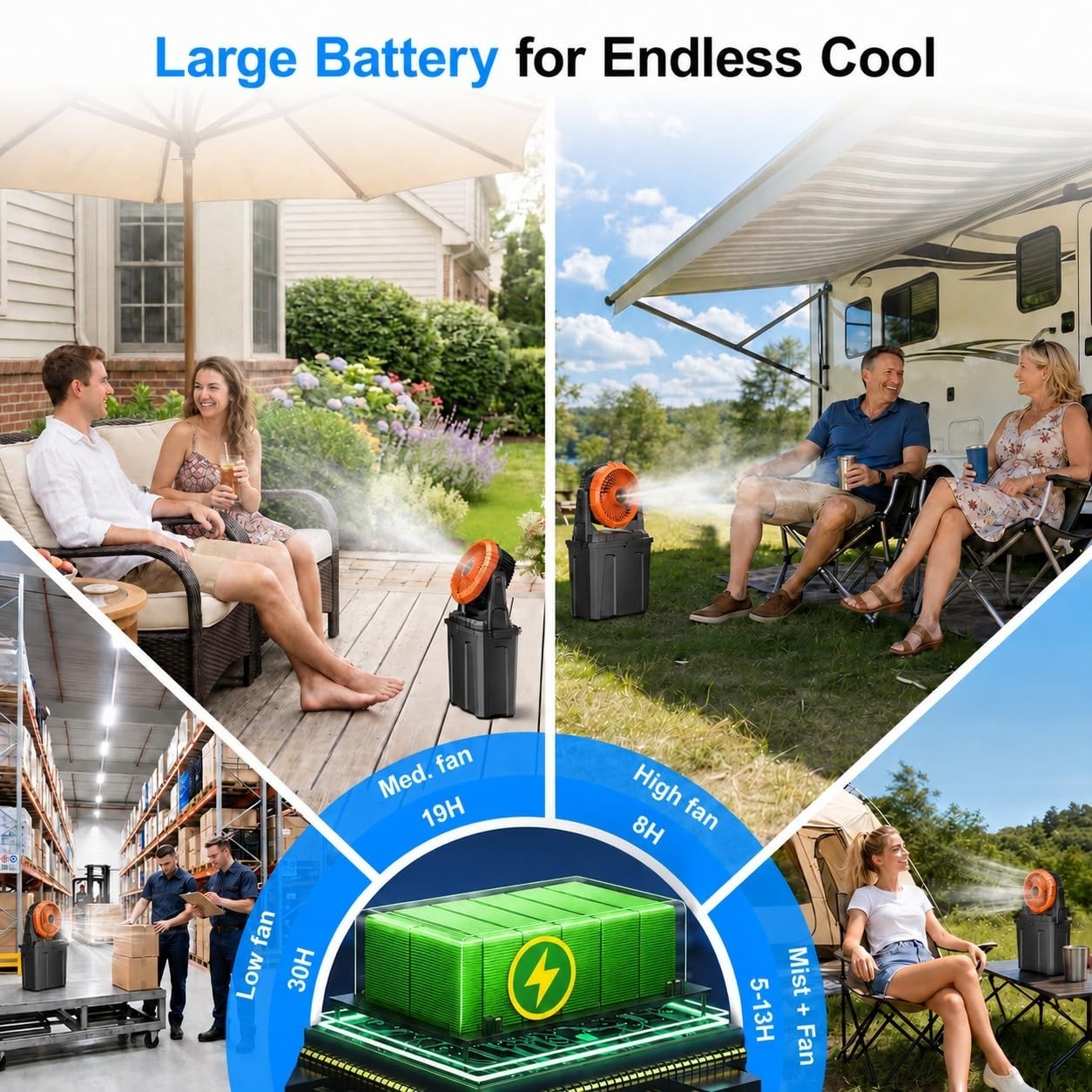 Ausic 1.35 Gal Portable Misting Fan, Outdoor Fans for Patios, [Max 30H] Recharge