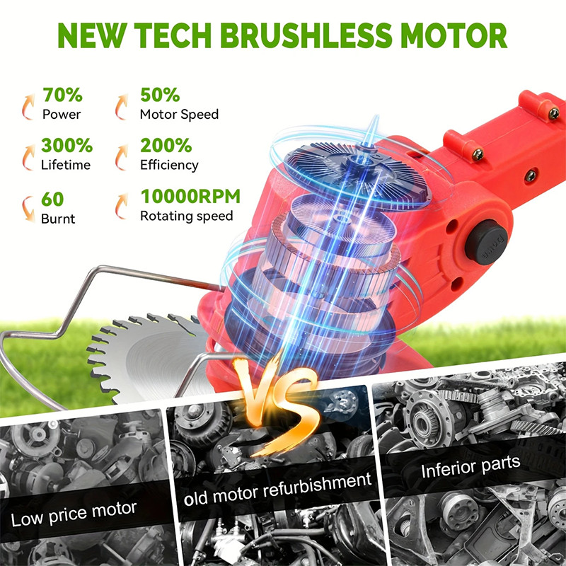 Electric Cordless Grass String Trimmer Lawn Edger Weed Wacker Cutter + 2 Battery