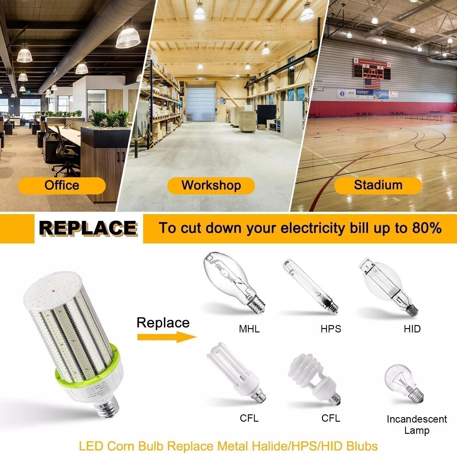 300Watt LED Corn Bulb Light ETL Replace 1500W MH HPS Warehouse Parking Lot Light