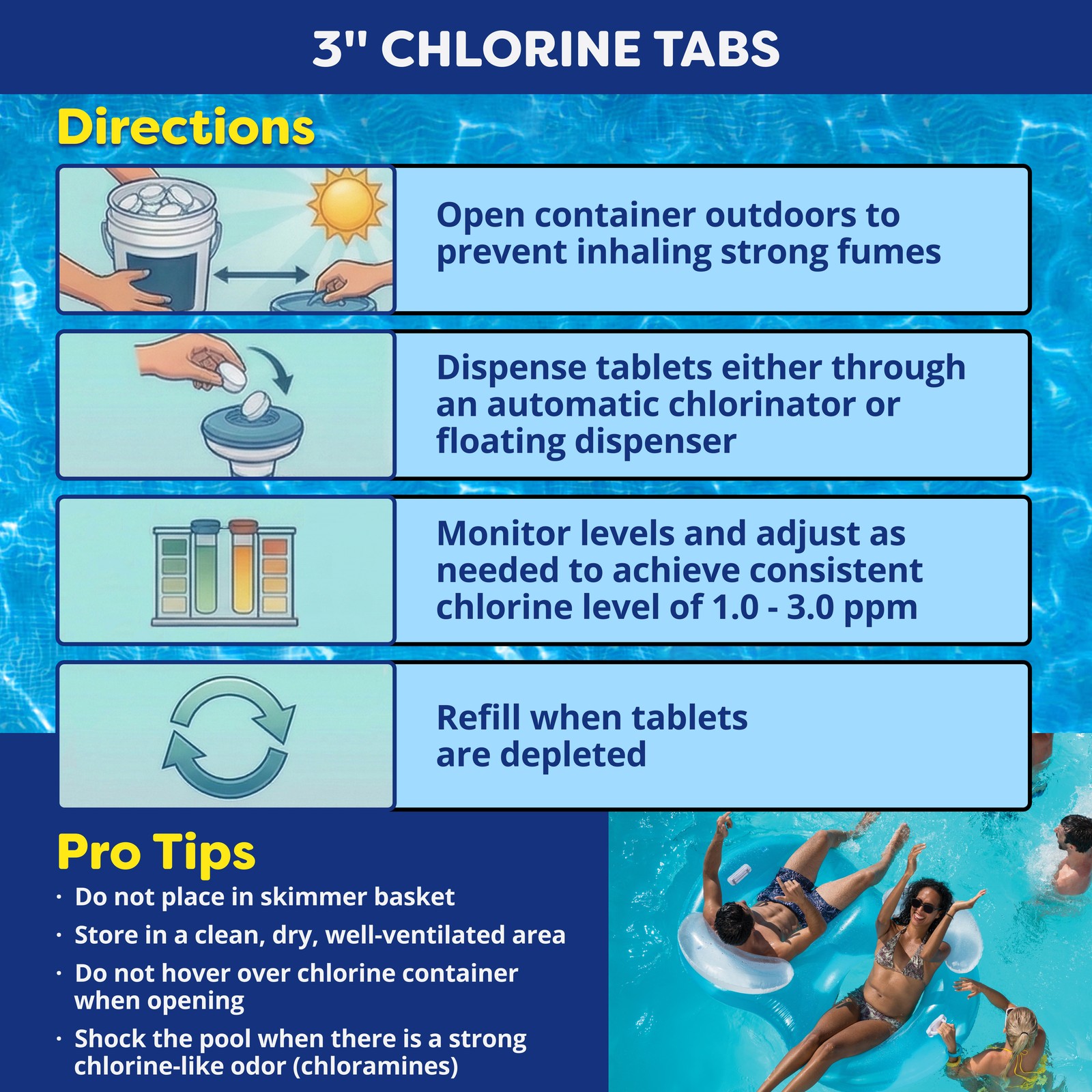 In The Swim 3 Inch Stabilized Chlorine Tablets for Sanitizing Swimming Pools –