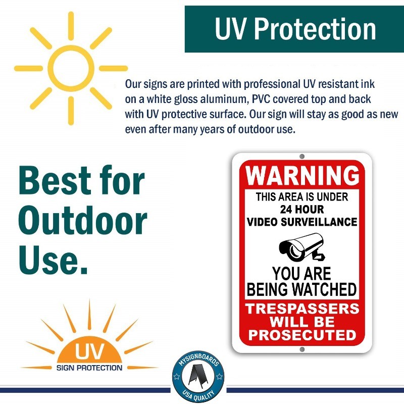 Warning This Property Under 24 Hour Video Surveillance Sign security cctv Metal