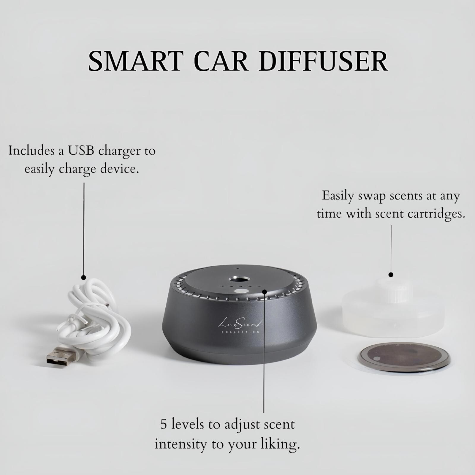 Aroma360 Smart Car Diffuser W/ Ultrasonic Scenting Nanotechnology /20ml Included