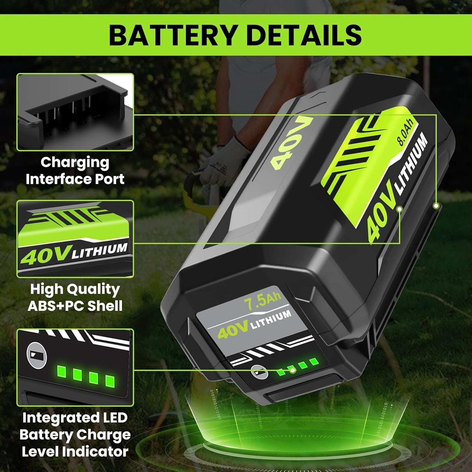 1~6PACK 8.0Ah Battery 40 Volt for Ryobi 40V Lithium OP40602 Battery with LED