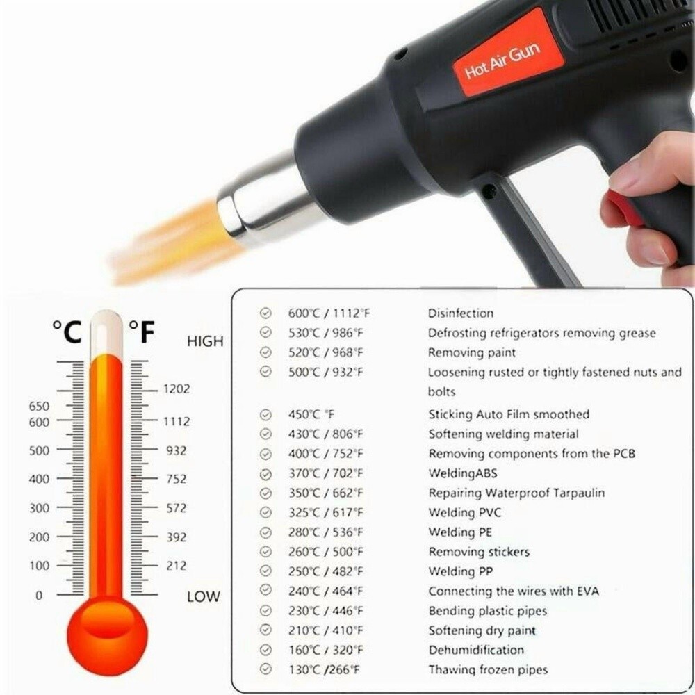 2500W Heat Gun Hot Air Gun Adjustable Temperature LCD Display Nozzles Power Tool