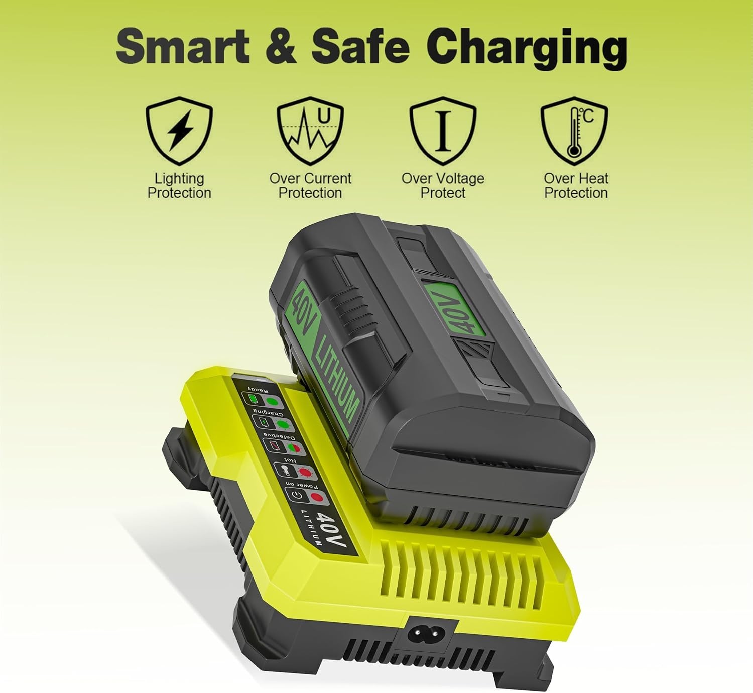 40V Rapid Charger for Ryobi OP401S OP406A OP404 OP401 Battery Replacement
