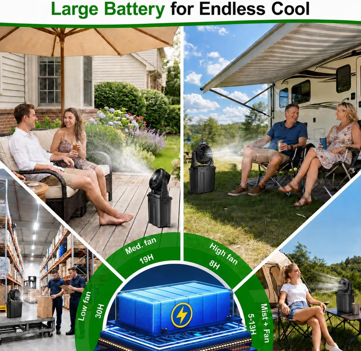 1.35 Gal Portable Misting Fan, Outdoor Fans for Patios, [Max 30H] Rechargeable B