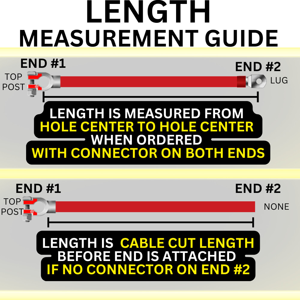 Battery Cable Negative 2 Gauge AWG Copper Custom – Car, Truck, RV, Boat, Solar