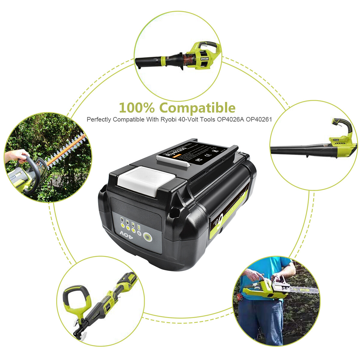 40 Battery/Charger For Ryobi 40 Volt Lithium OP4050 OP40602 High Capacity